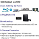 Illustration for article titled Sony To Upgrade PS3 Consoles To 3D
